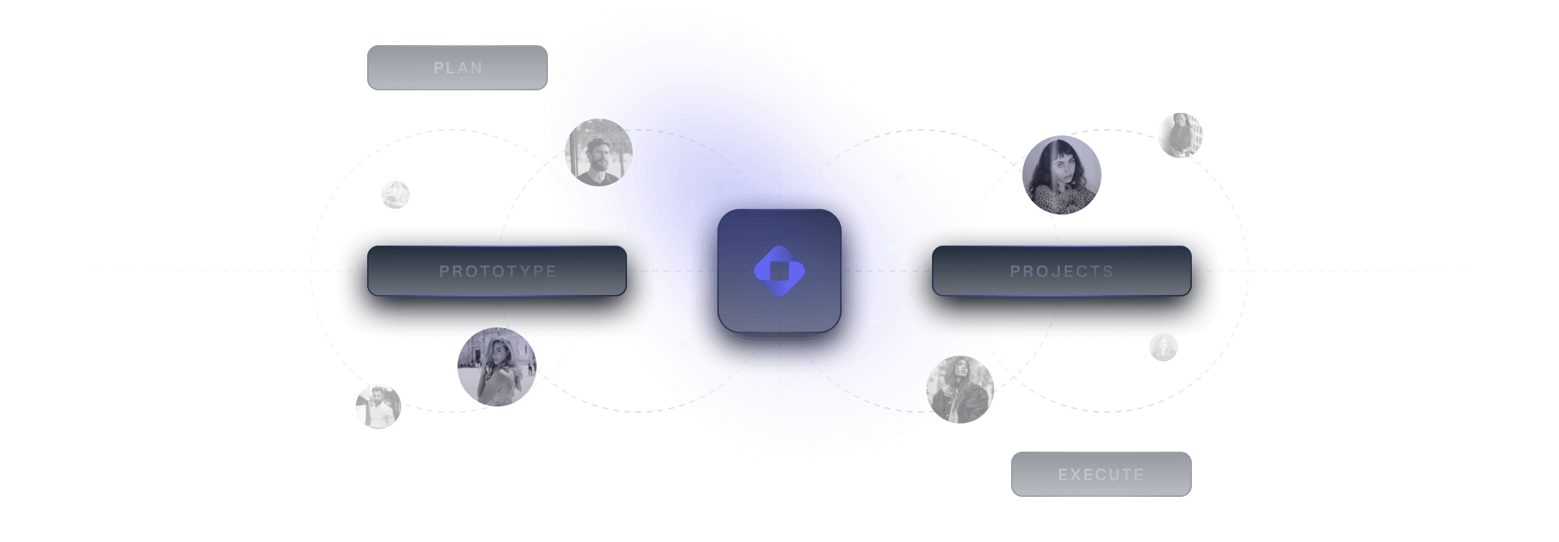 WBS-Planner Features